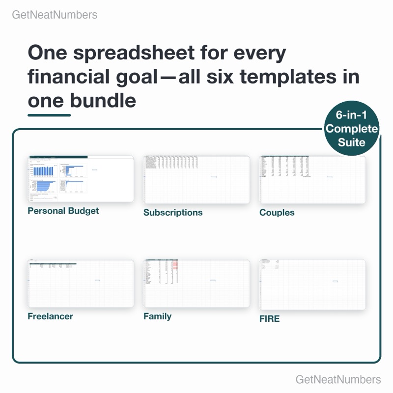 The complete bundle of 6 Google Sheets finance templates