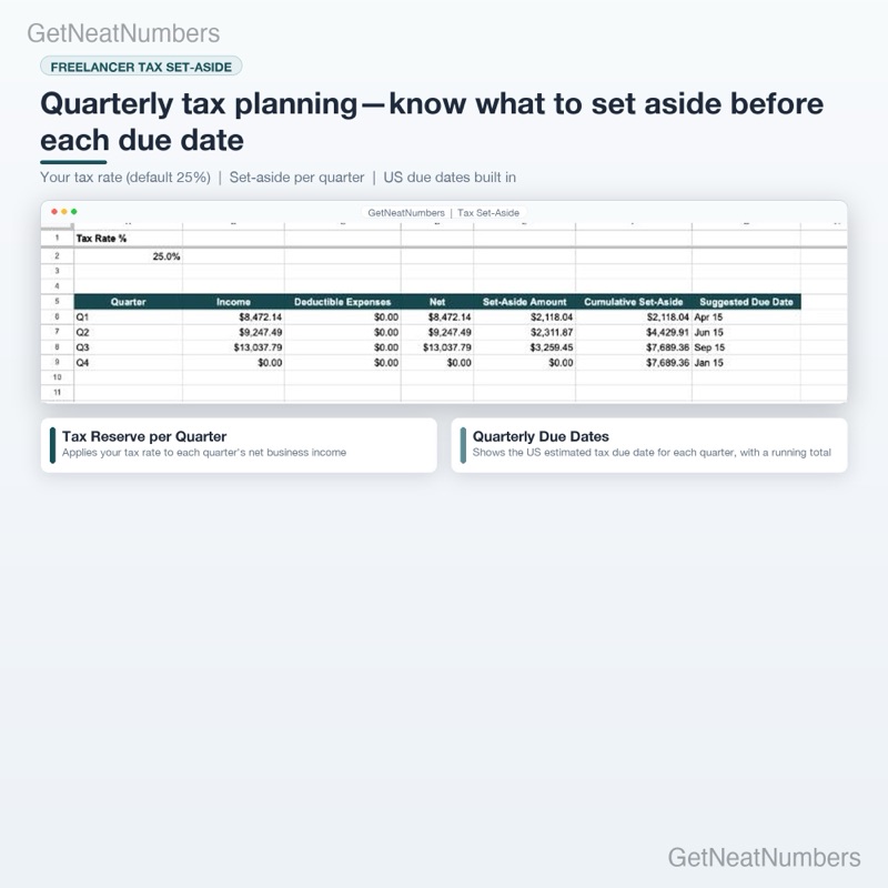 Freelancer tax tracker spreadsheet